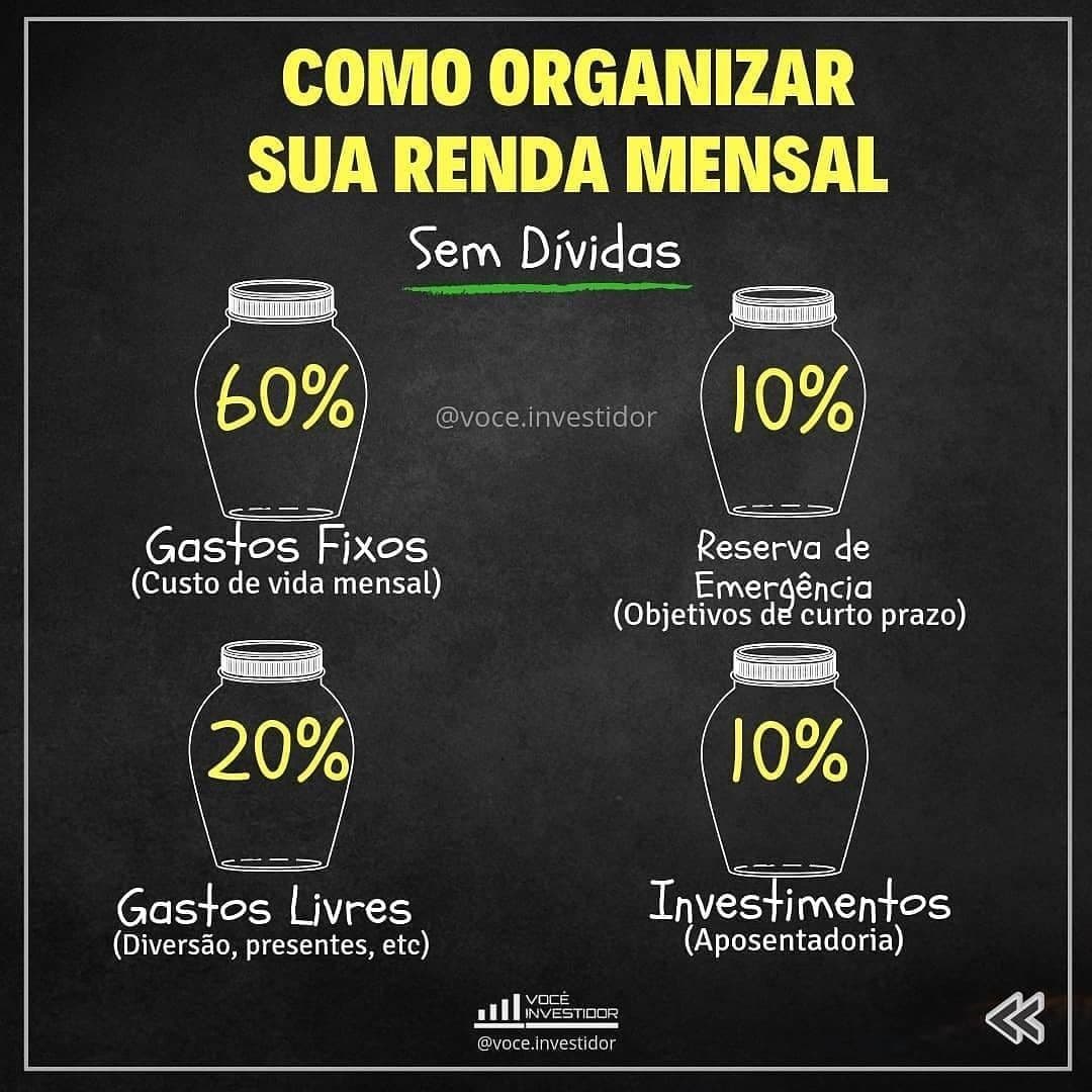 Product Como organizar a sua renda mensal sem dívidas