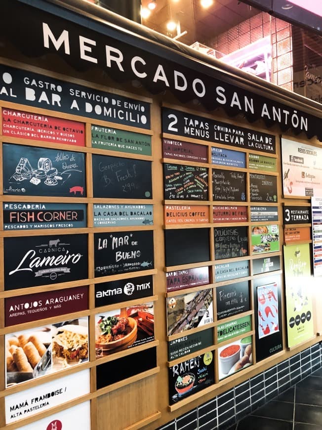 Lugar Mercado San Antón