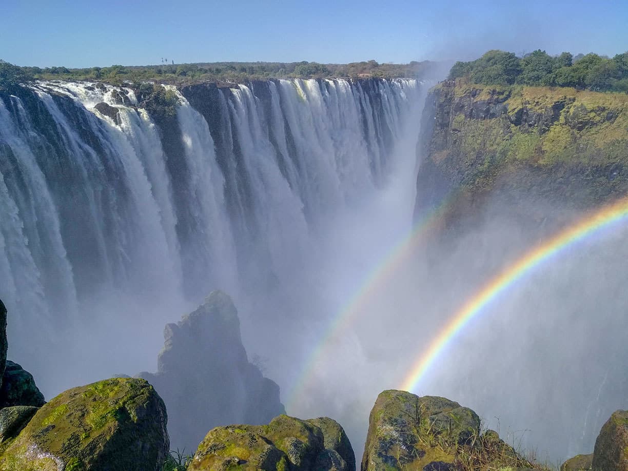 Lugar Victoria Falls