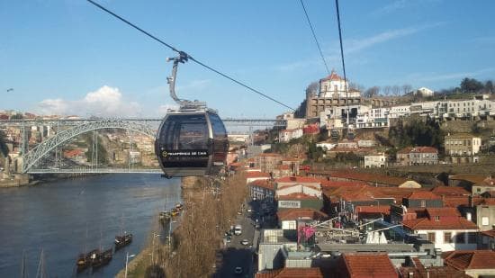 Place Teleférico de Gaia - Estação Cais de Gaia