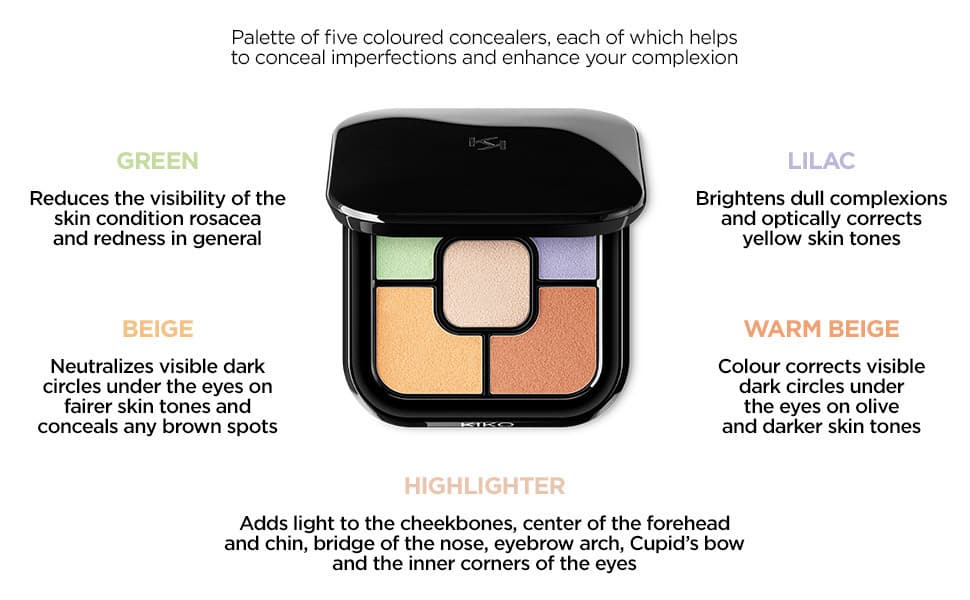 Fashion Colour Correct Concealer Palette