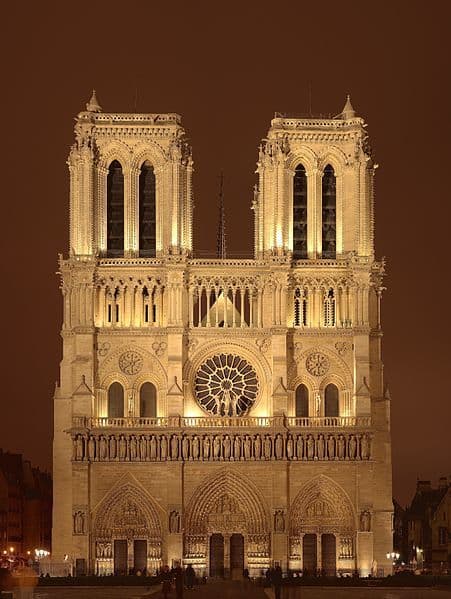 Lugar Catedral de Notre Dame