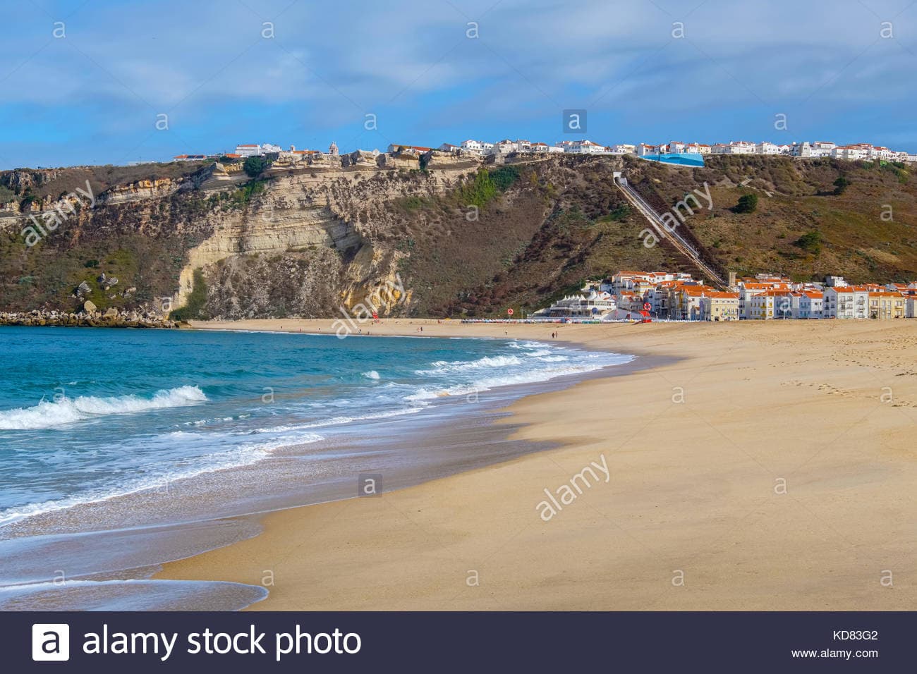 Place Praia da Nazaré