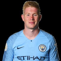 Moda Kevin De Bruyne - Wikipedia