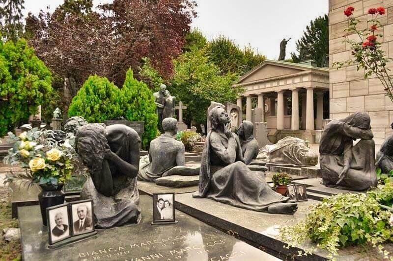 Place Cimitero Monumentale