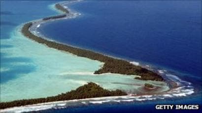 Place Tuvalu