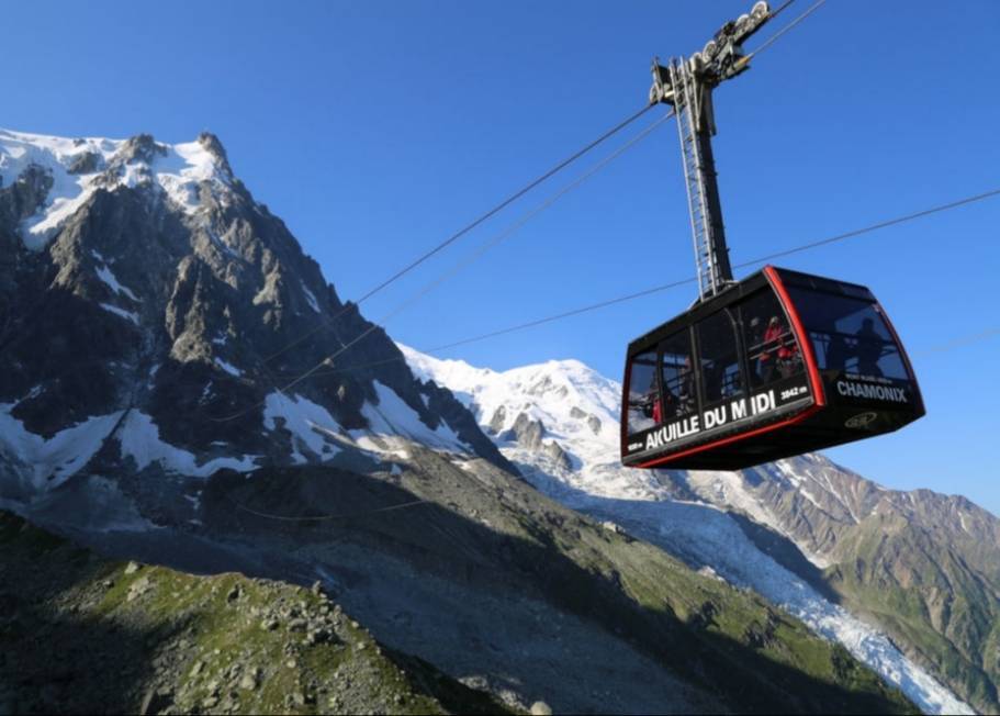 Lugar Chamonix-Mont-Blanc