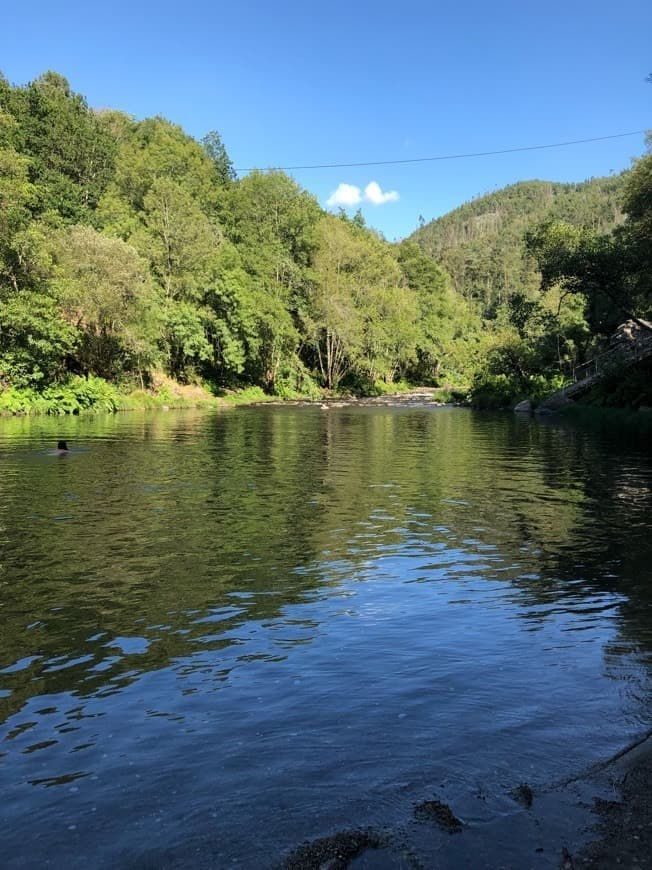 Place Praia Fluvial do Vau