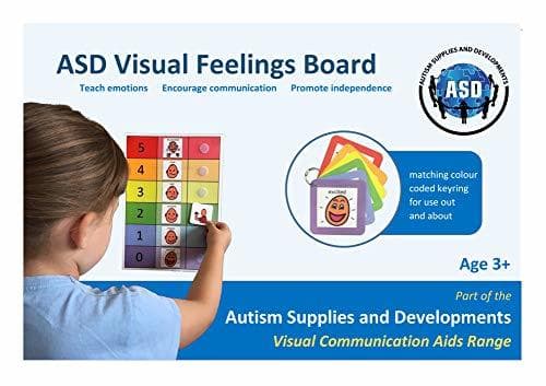 Product Autism Supplies & Developments Tablero y Llavero de plástico para Sentimientos visuales