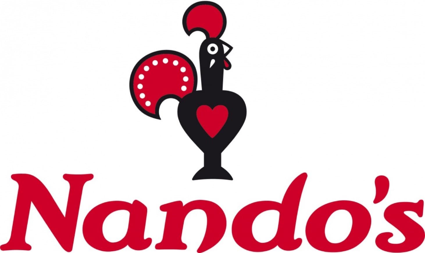 Restaurants Nando's