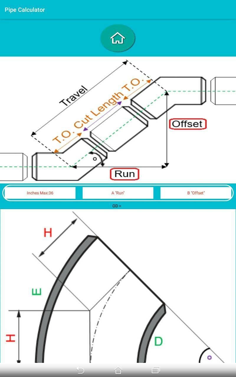 Moda Piping Supervisor 