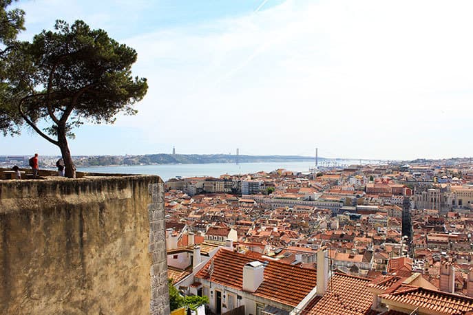 Lugar Miradouro do Castelo de São Jorge