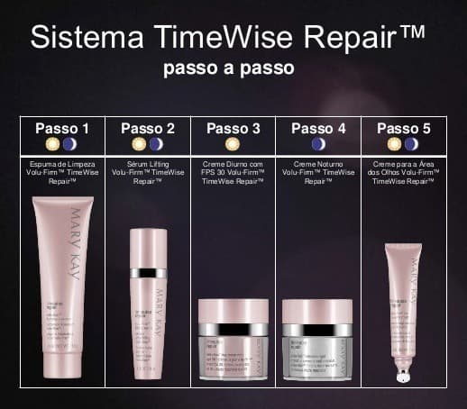 Product Kit Completo Sistema Timewise Repair Volu-firm Mary Kay