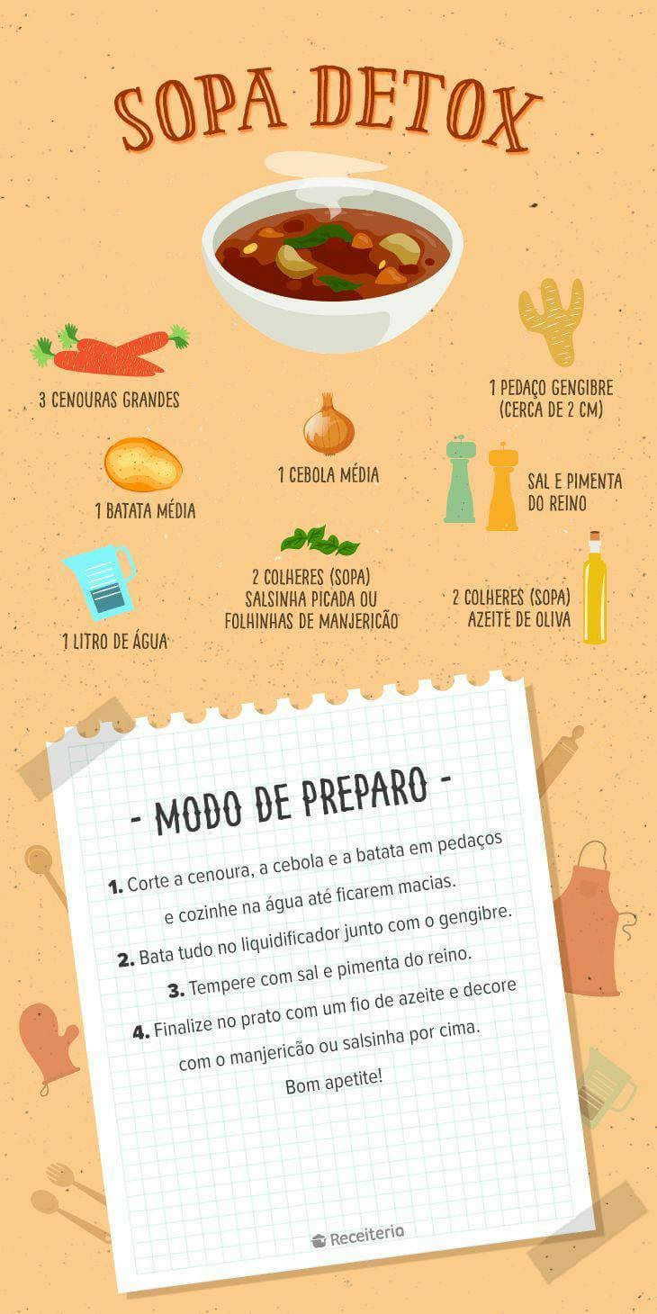 Moda Receitas fitness