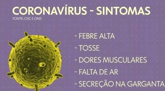 Fashion Tudo sobre o coranavirus