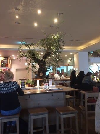 Restaurants Vapiano