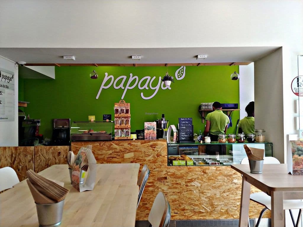 Restaurantes Papaya