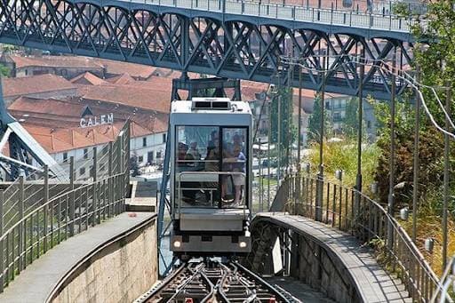 Place Funicular dos Guindais