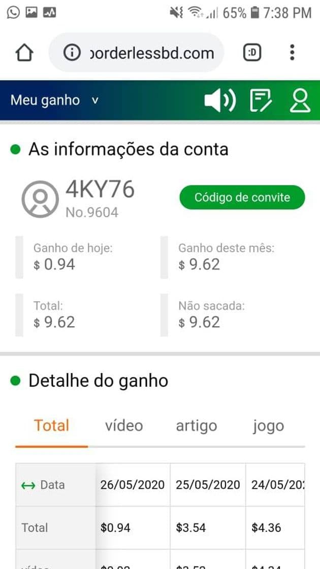 Moda BORDELESSBD - MONETIZANDO VISUALIZAÇÃO