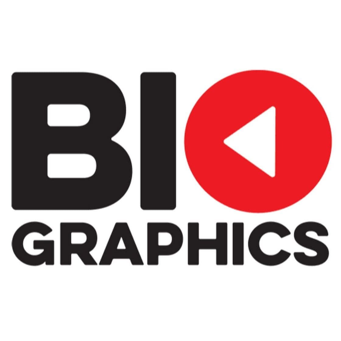 Moda Biographics