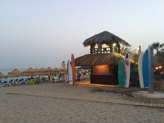 Lugar Guayaba Beach