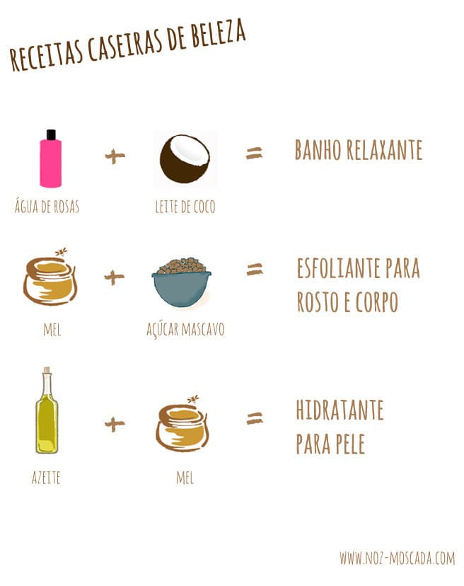 Fashion Receitas caseiras 