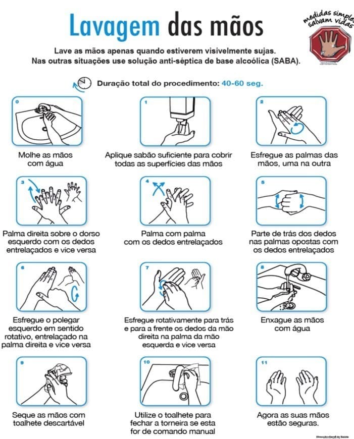 Moda Higienizacao das mãos - Procedimento Correto 