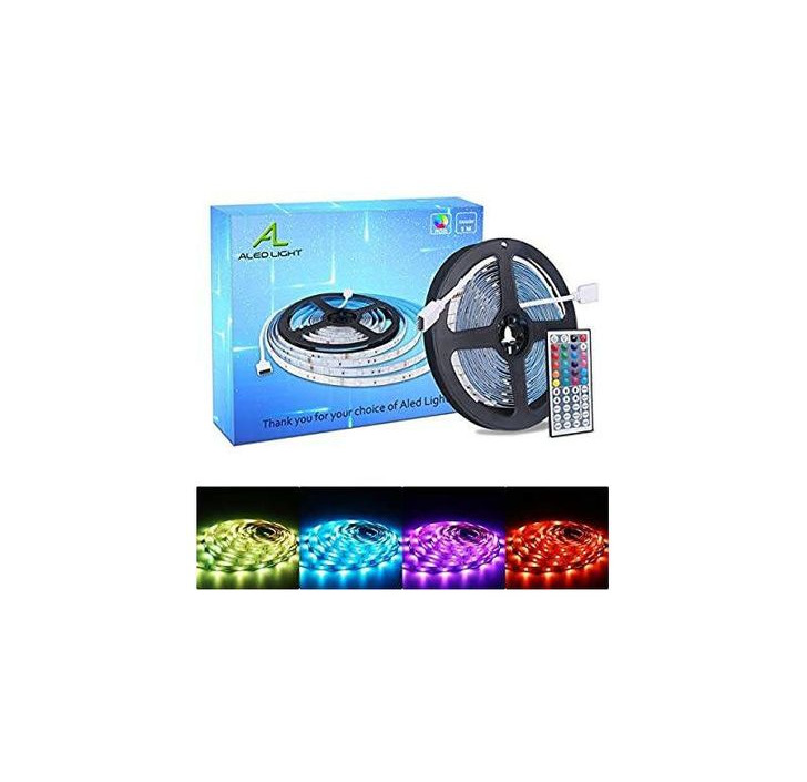 Product Led