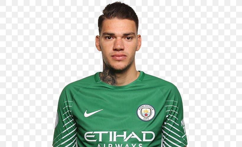 Product Ederson Santana de Moraes