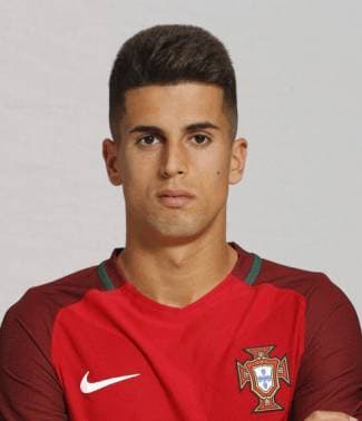 Fashion JOÃO CANCELO 