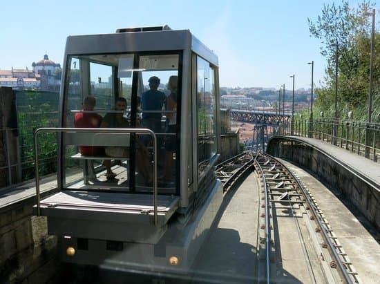 Restaurants Funicular dos Guindais