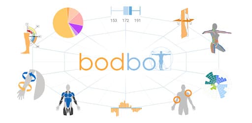 Moda BodBot Personal Trainer