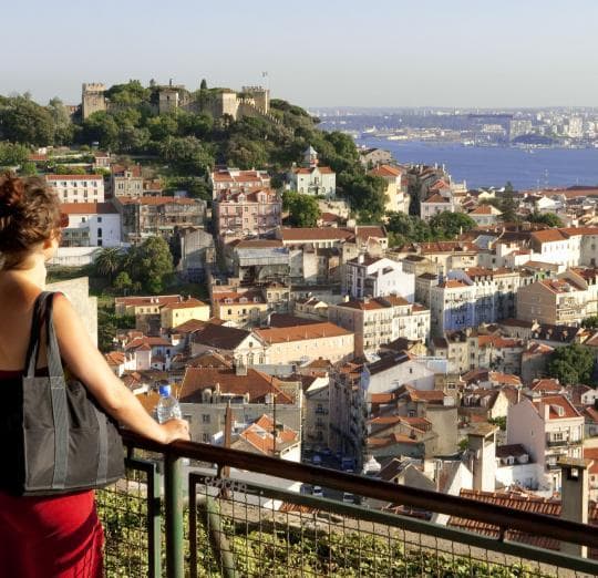 Place Miradouro da Nossa Senhora do Monte