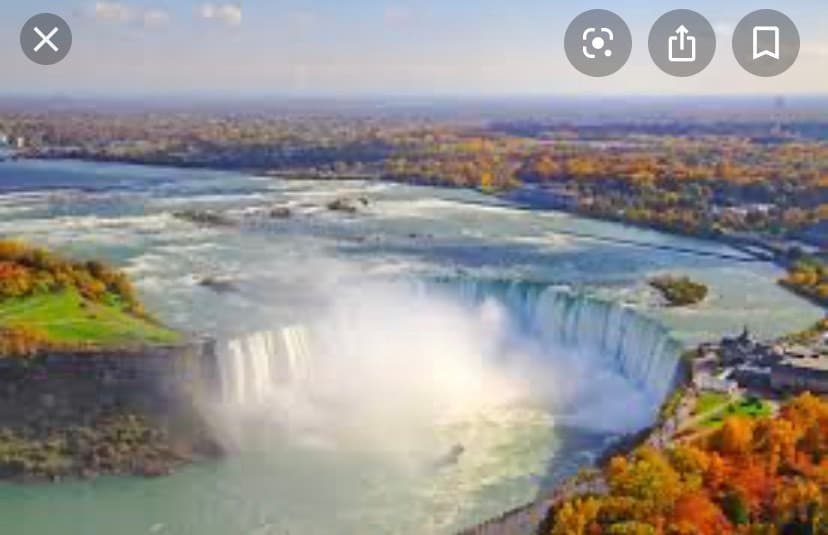 Lugar Niagara Falls