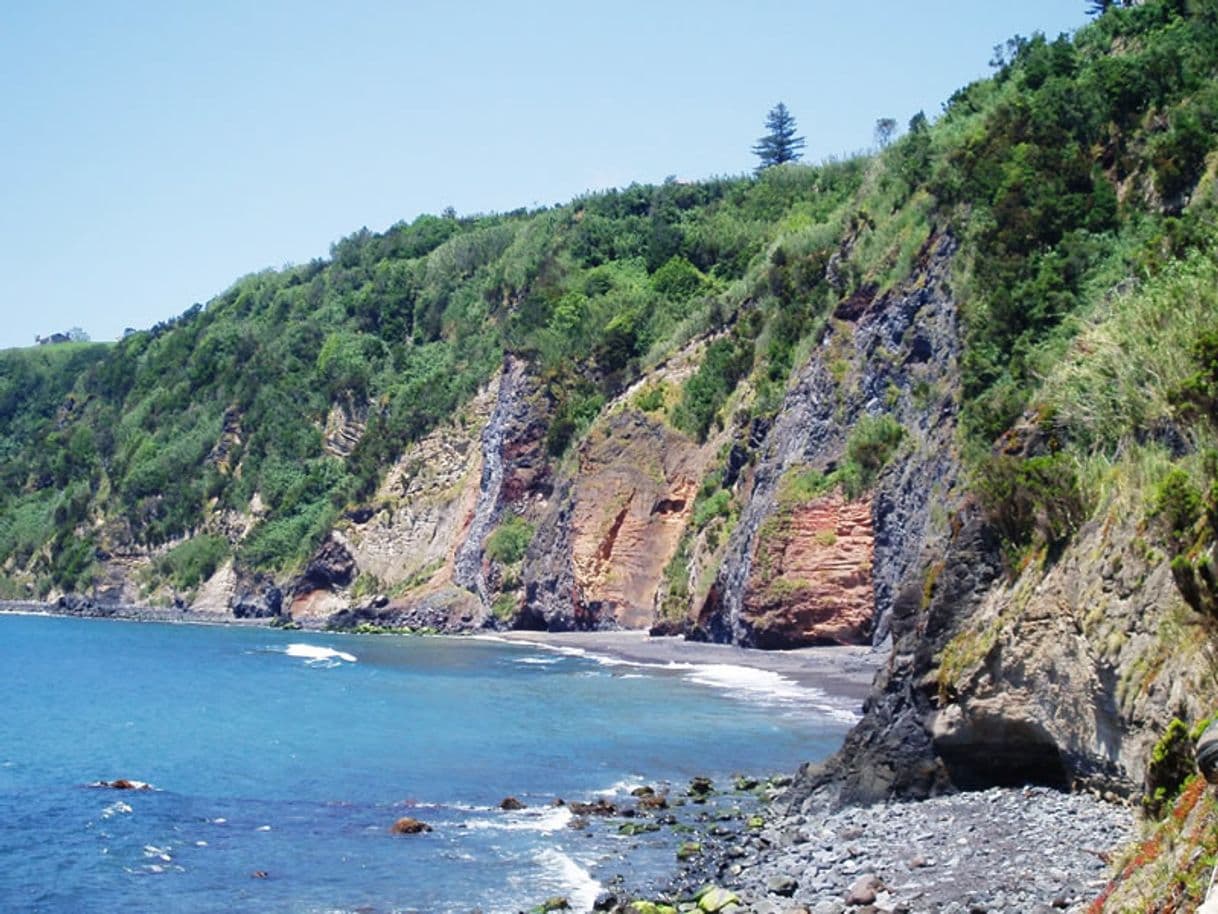 Lugar Praia da Amora