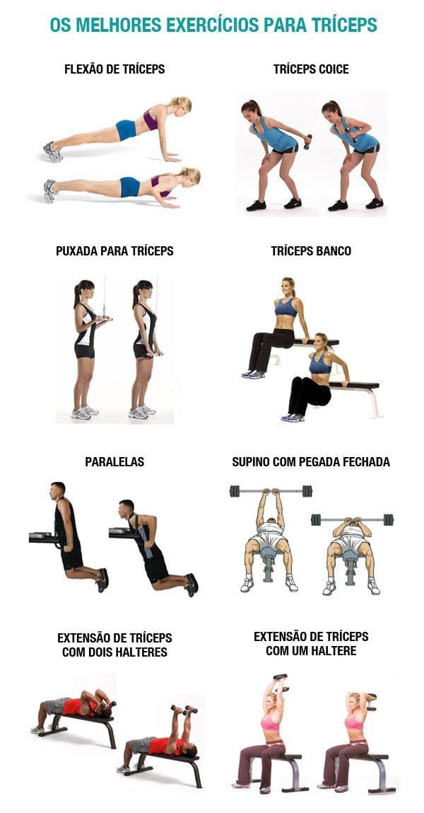 Moda Exercícios gym