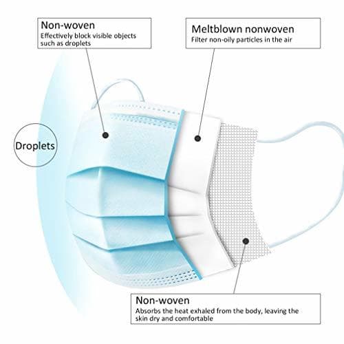 Product GUANGUA 50 Piezas de máscaras Desechables antibacterianas de 3 Capas con Gancho