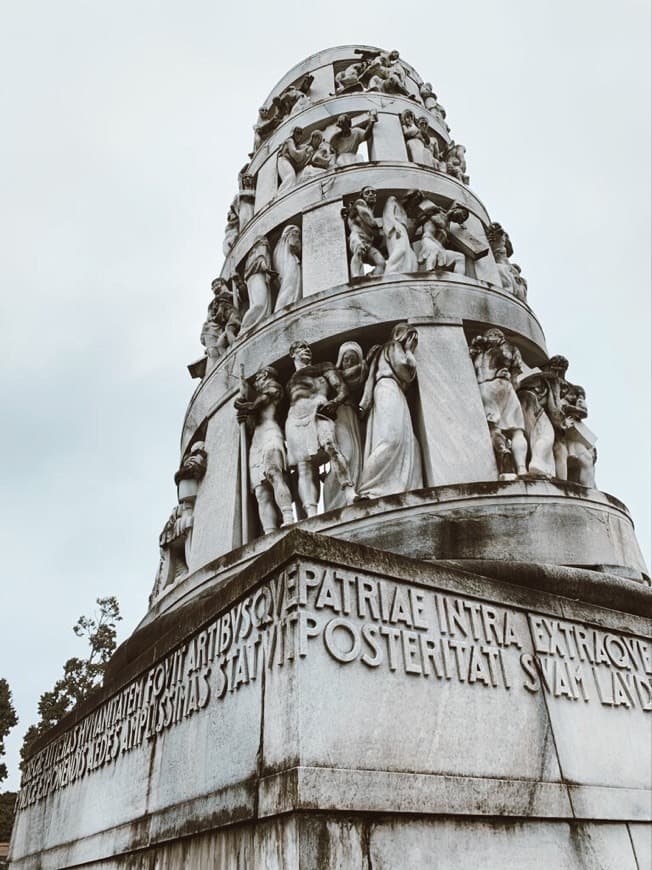 Place Cimitero Monumentale