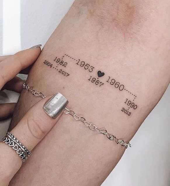 Fashion Tatto com datas