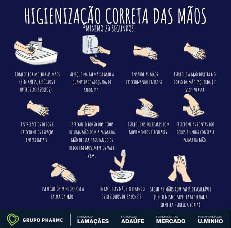 Fashion Higienização correta das mãos 