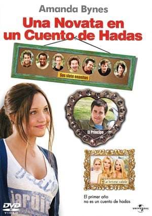 Película Sydney White