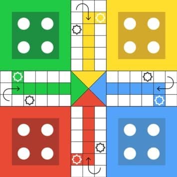 Videogames Ludo