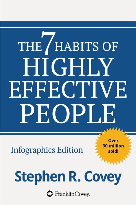 Libro Seven Habits of Highly Effective People