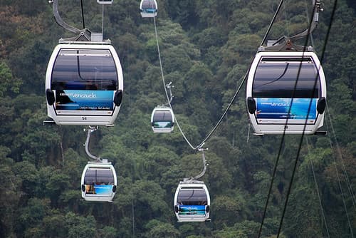 Lugar Teleférico de Caracas