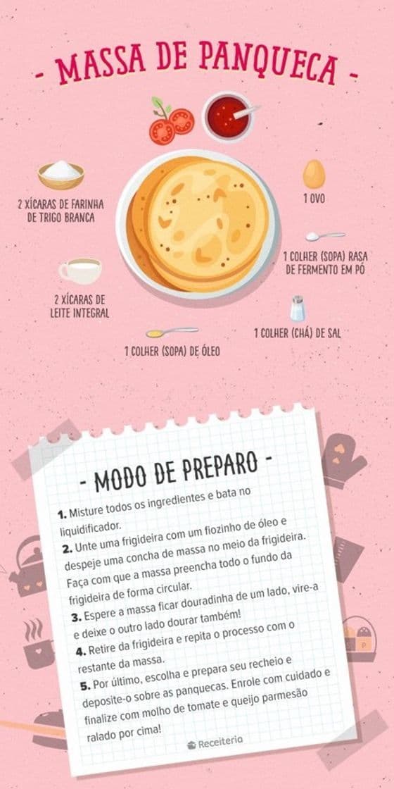 Moda Panquecas!🥞