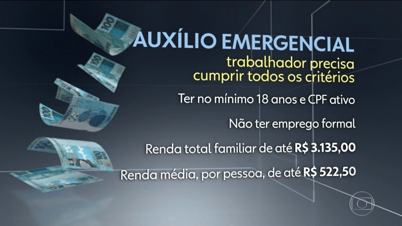 Moda Quem tem direito ao auxílio de R$ 600 e como pedir o benefício | A ...