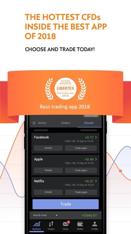 App Libertex: Online Trading