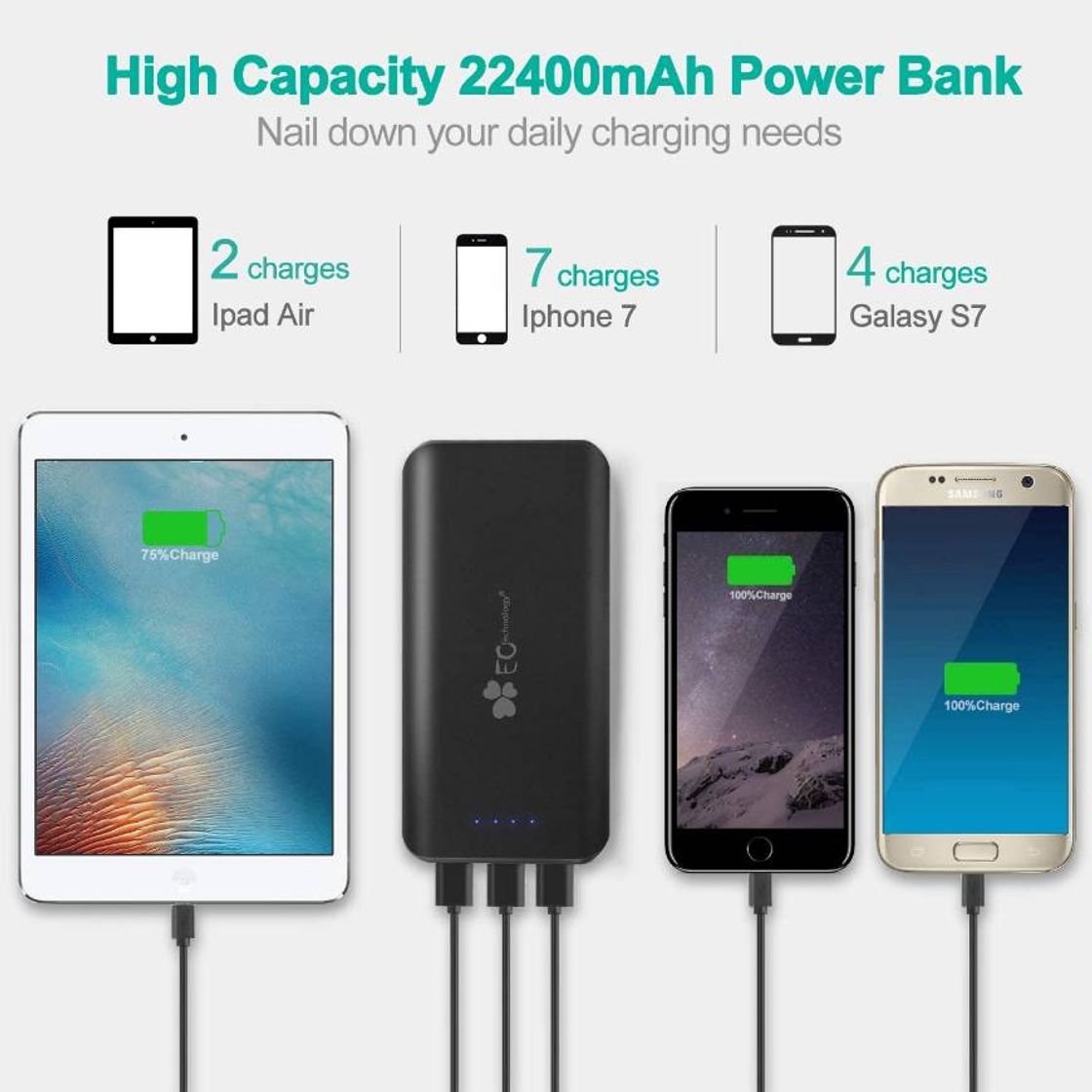 Fashion Powerbank 22400mAh