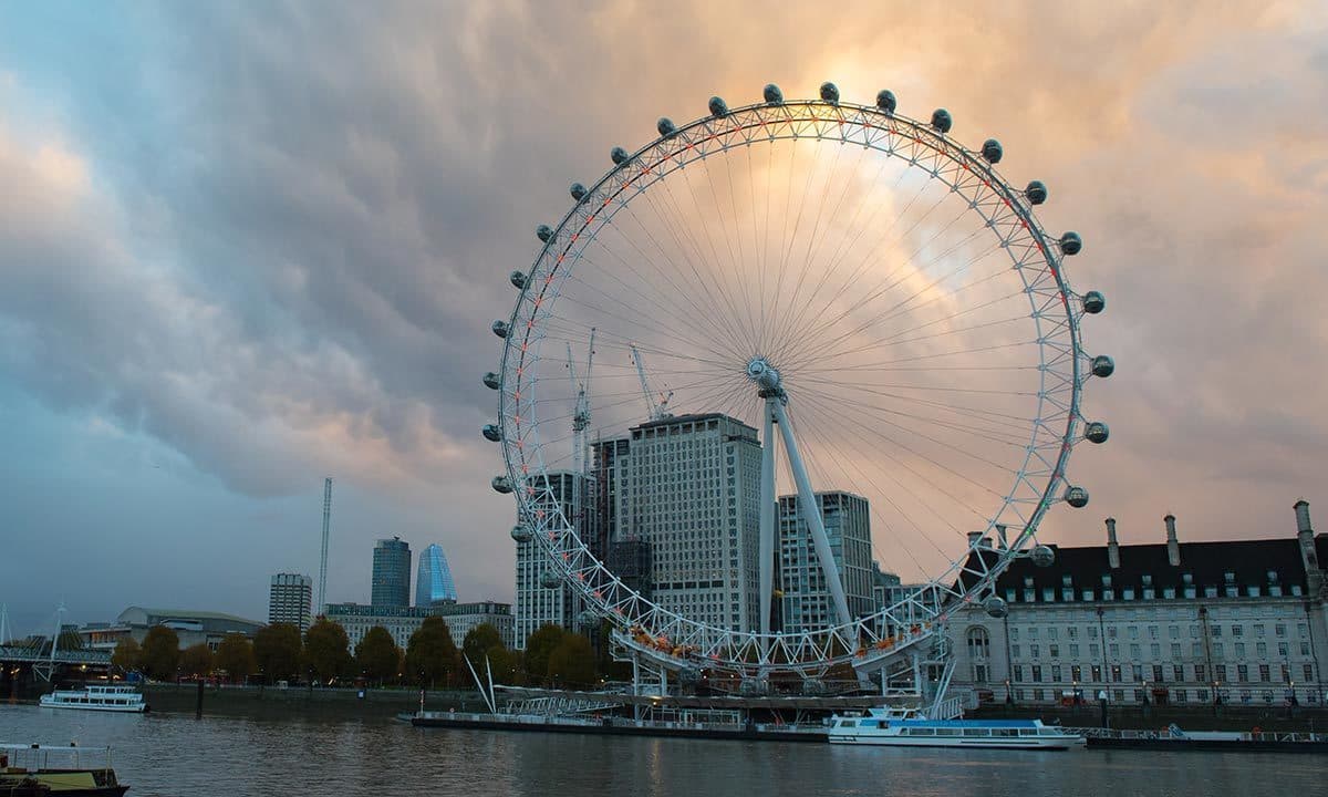 Place London Eye