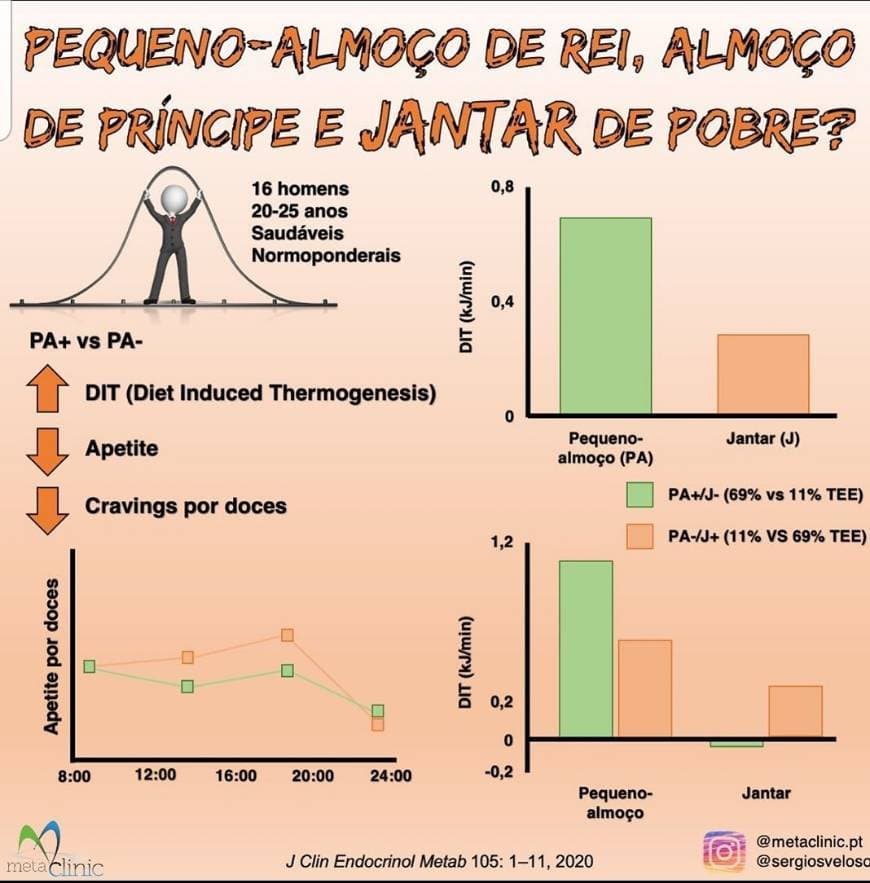 Moda Mitos